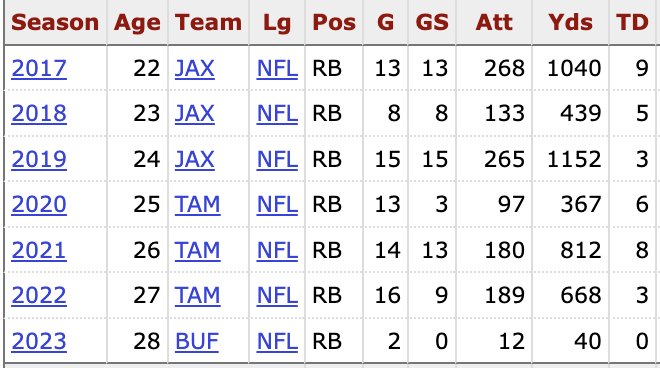 Carter Speer tweet media