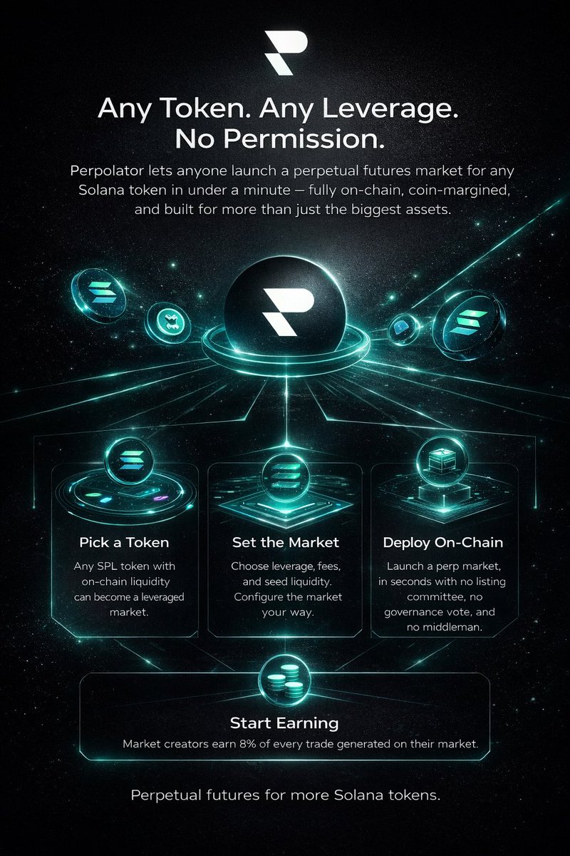 Alpha Seeker tweet media