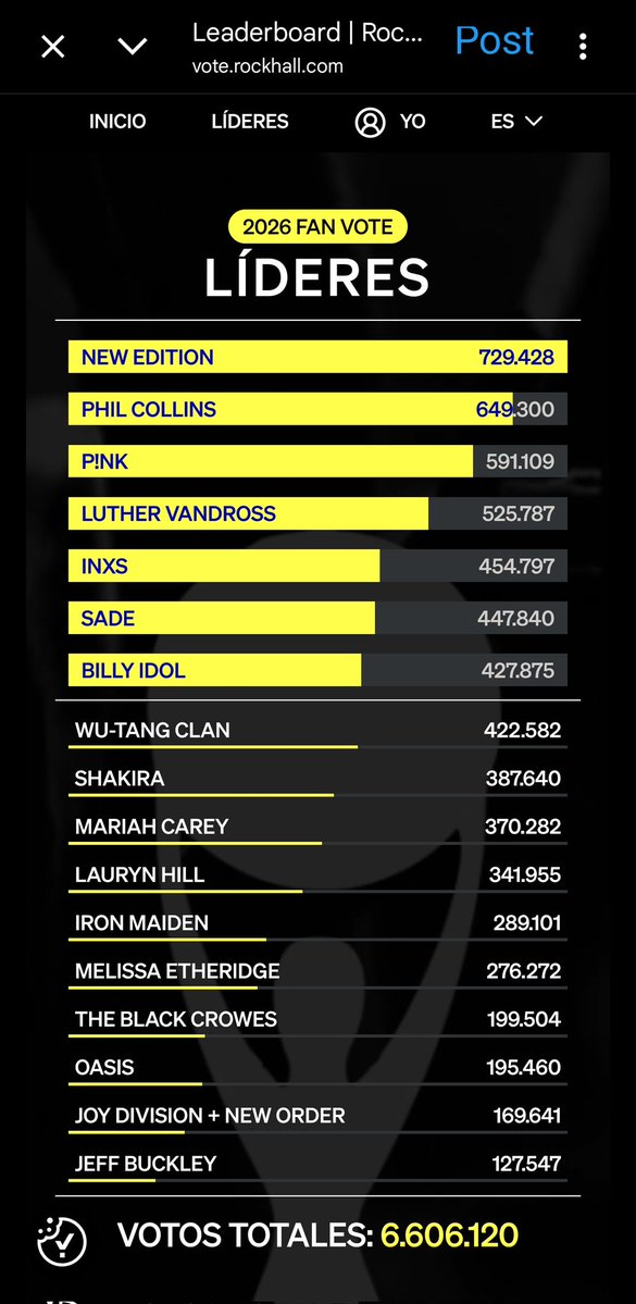 José Antonio 💎💎💎💎💎 tweet media