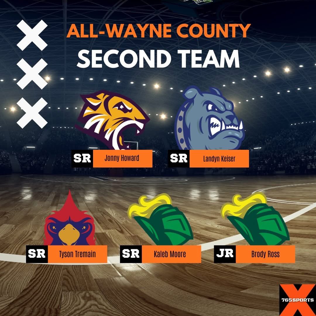 NHS Boys Basketball tweet media