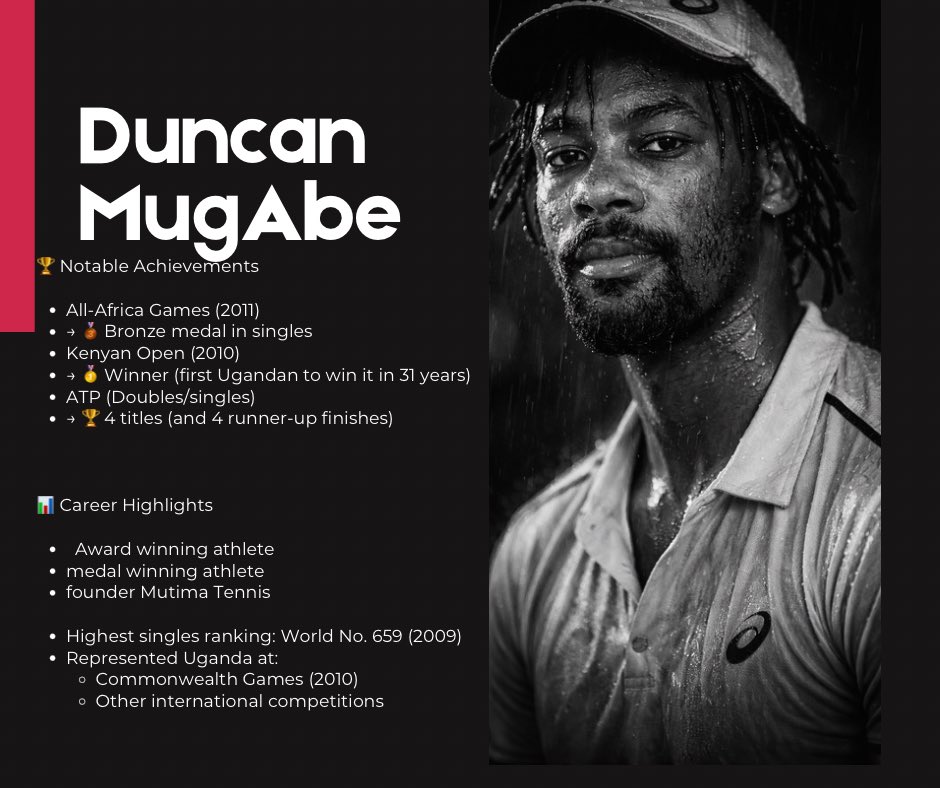 Duncan Mugabe tweet media