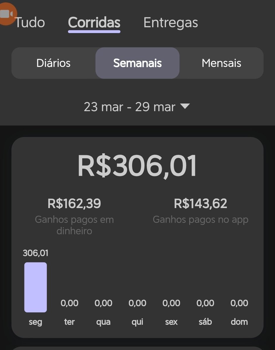 Motora99🚗🇧🇷🐓🏆🏆🏆 tweet media