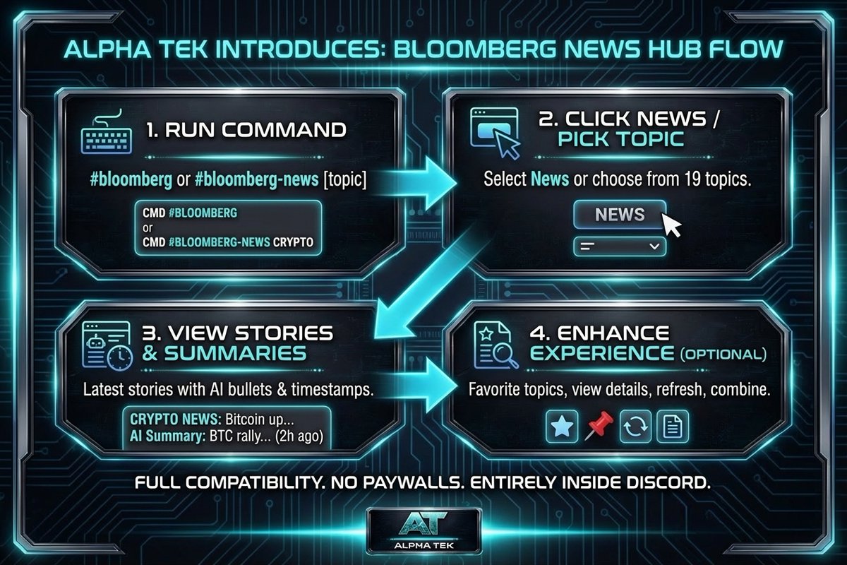 Bitcoin21Million tweet media