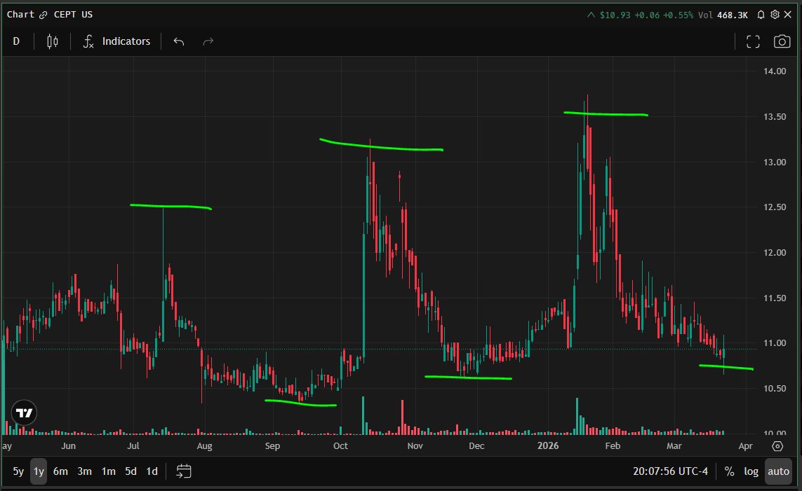 BoxLongs tweet media