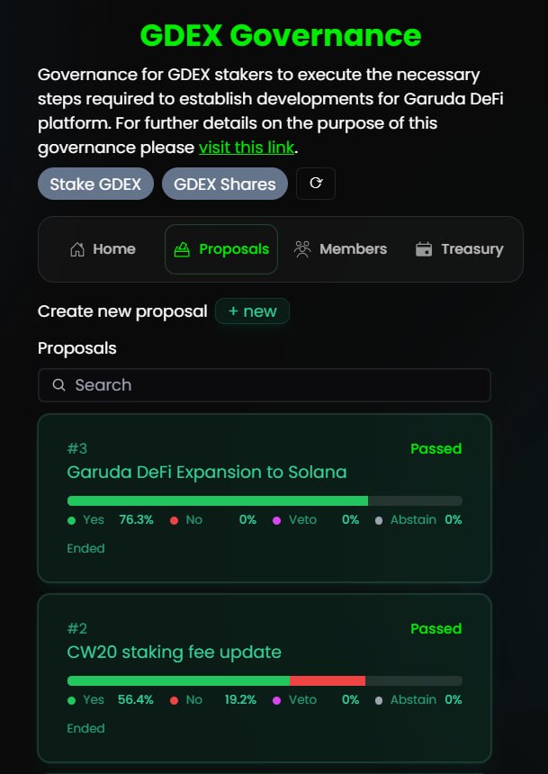 Garuda DeFi tweet media