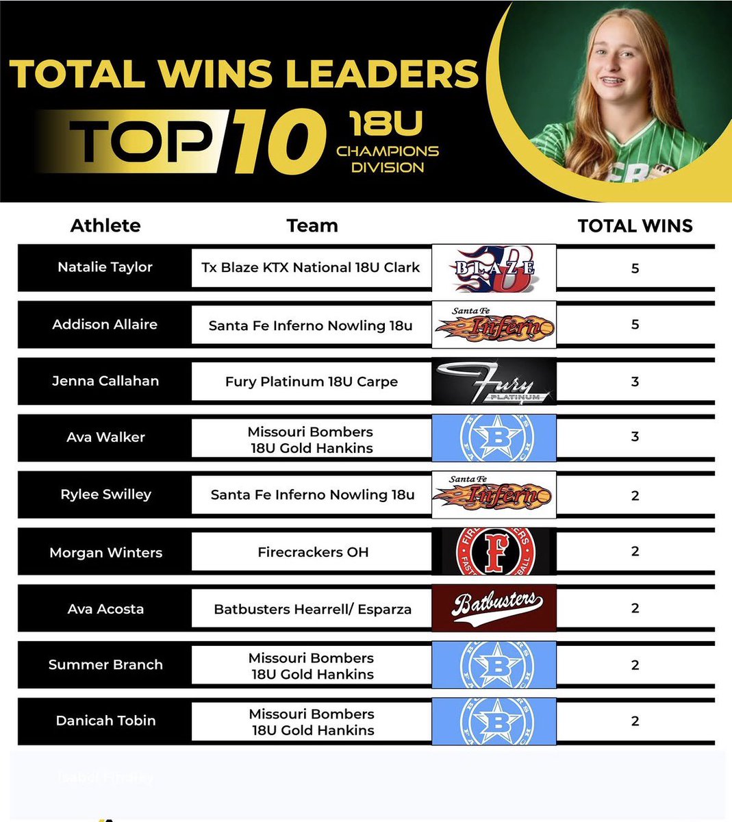 Natalie Taylor tweet media