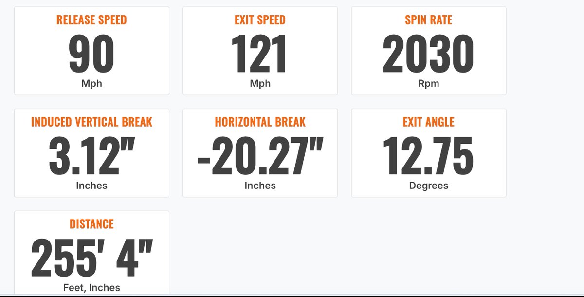 Rutgers Baseball tweet media