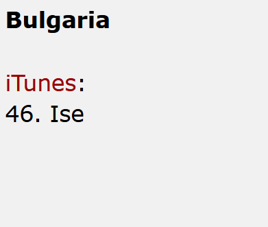 Anna Vissi Spotify tweet media