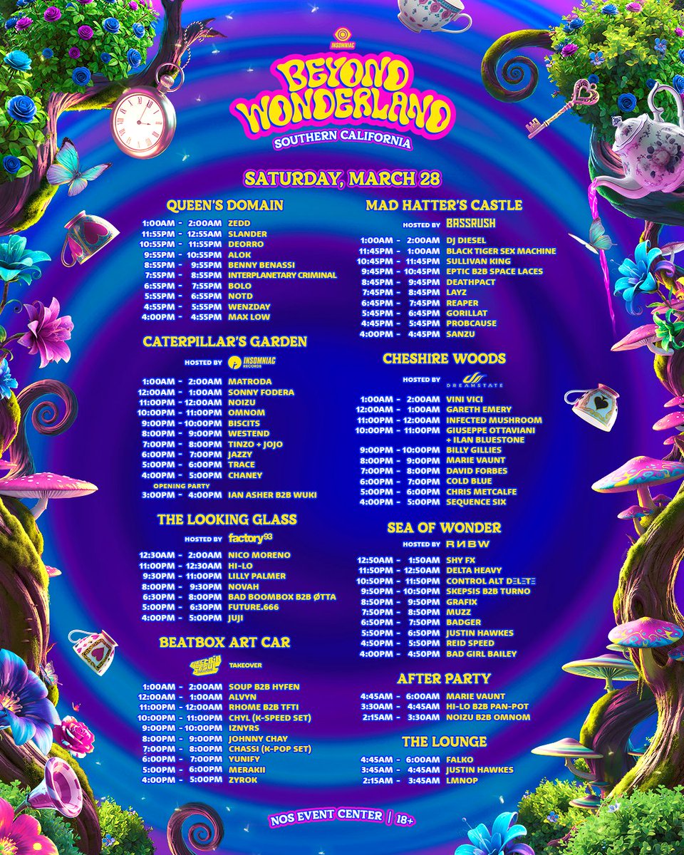 Beyond Wonderland tweet media