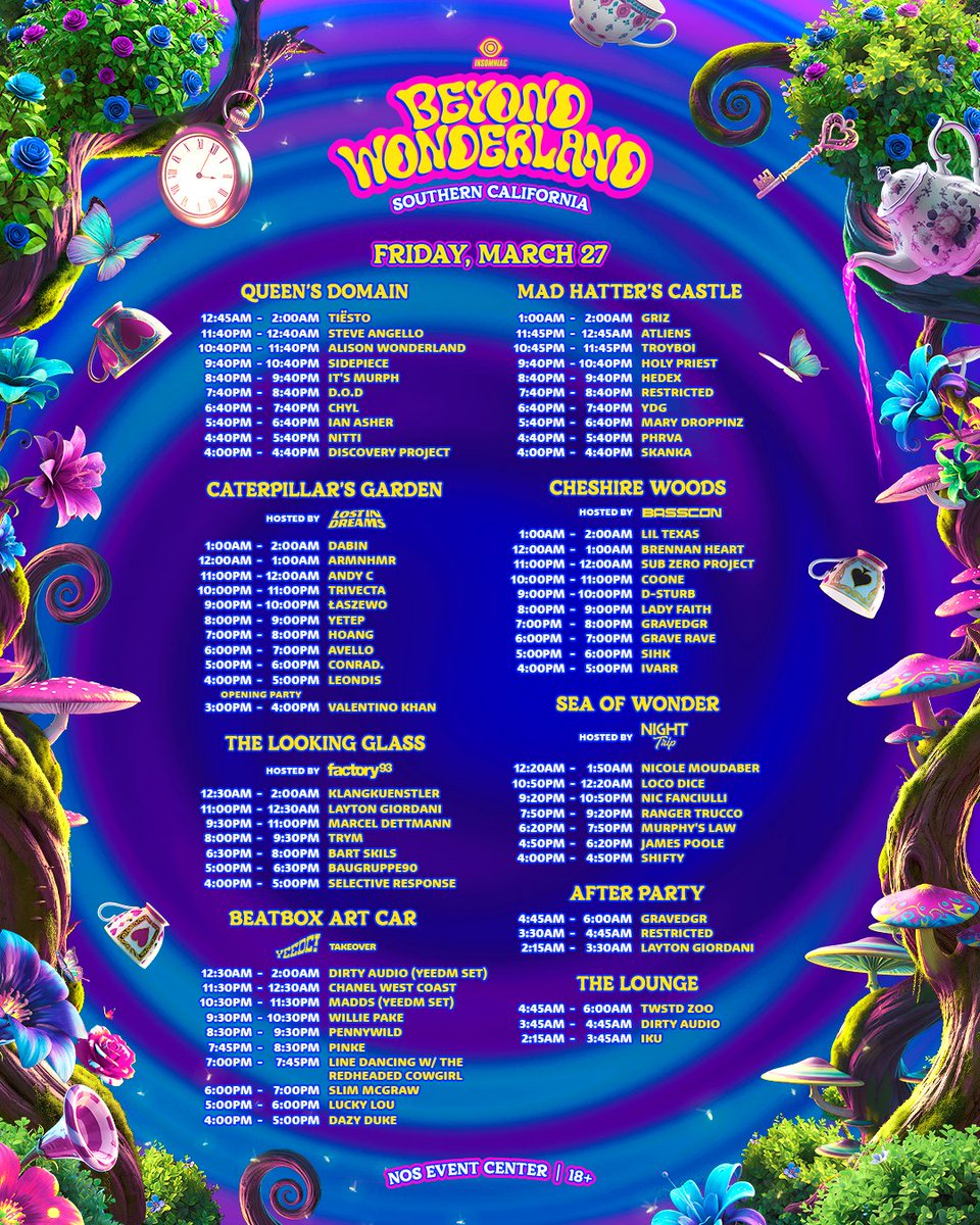 Beyond Wonderland tweet media