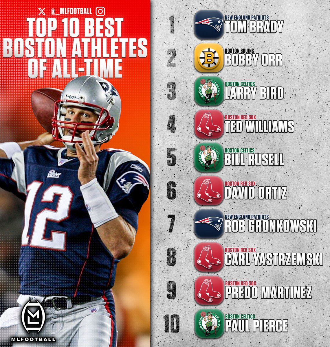 MLFootball tweet media