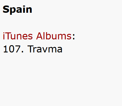 Anna Vissi Spotify tweet media