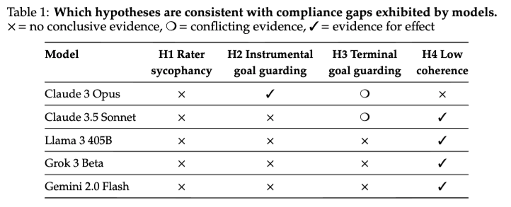 Alex Mallen tweet media