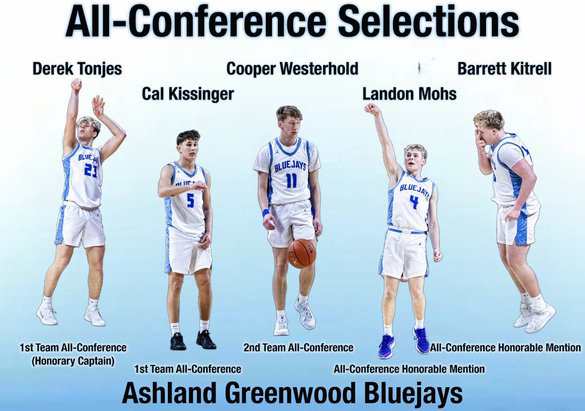 AG Bluejay Boys BB tweet media