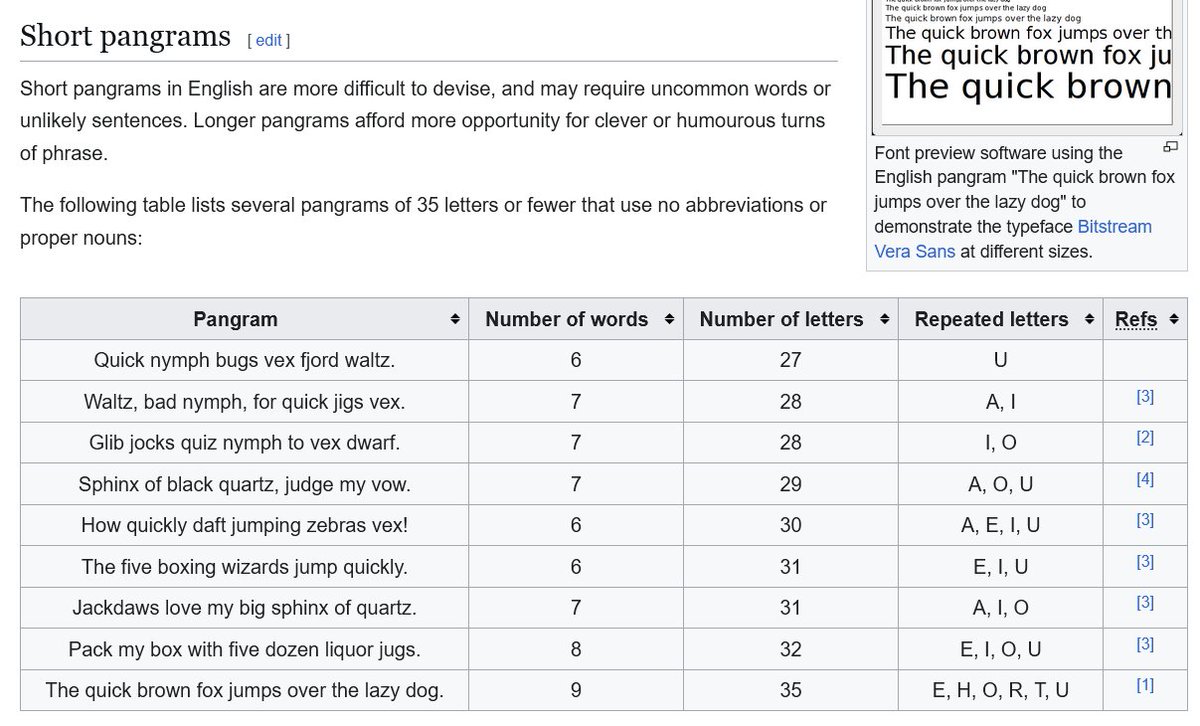 Naya Anuka Caracal VTuber 🐅🌇 tweet media