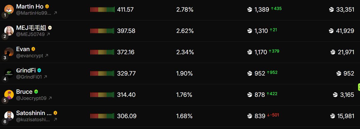 Martin Ho tweet media