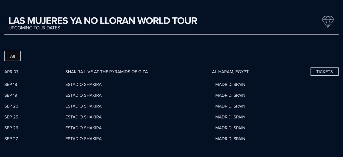 shakira charts tweet media