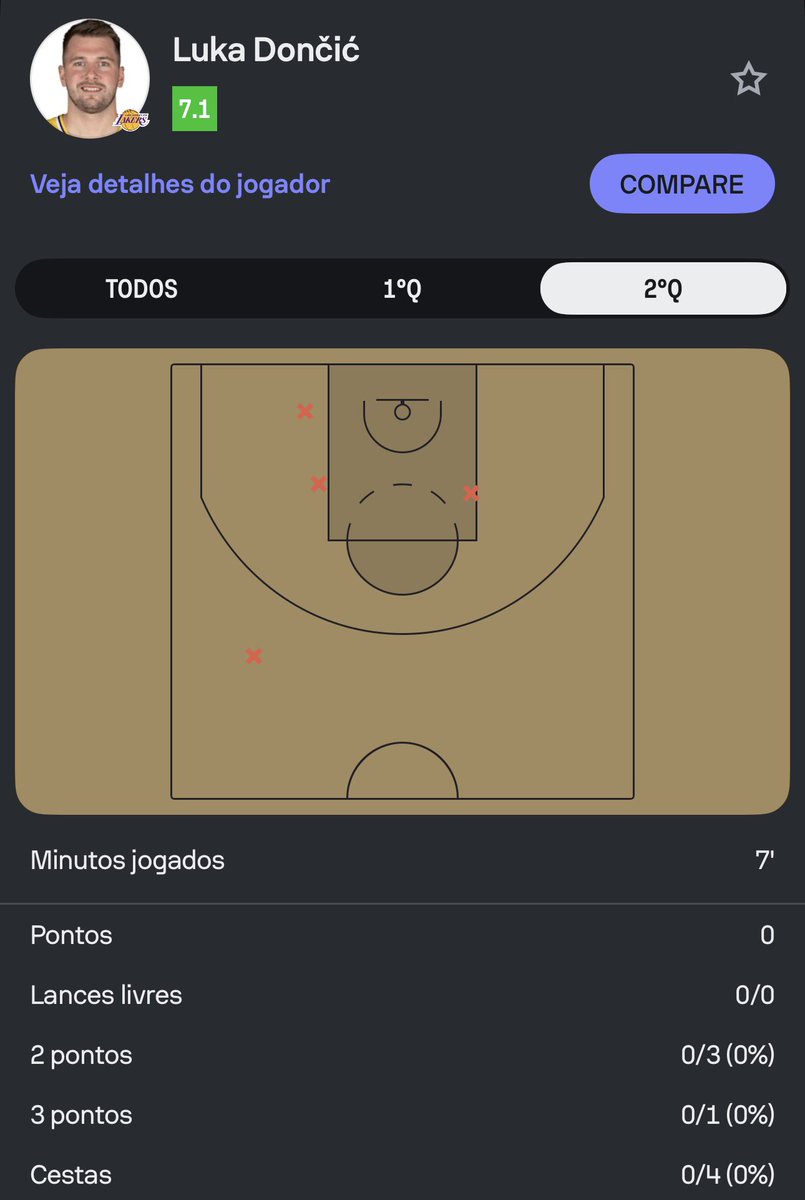 The Smart Bettor tweet media