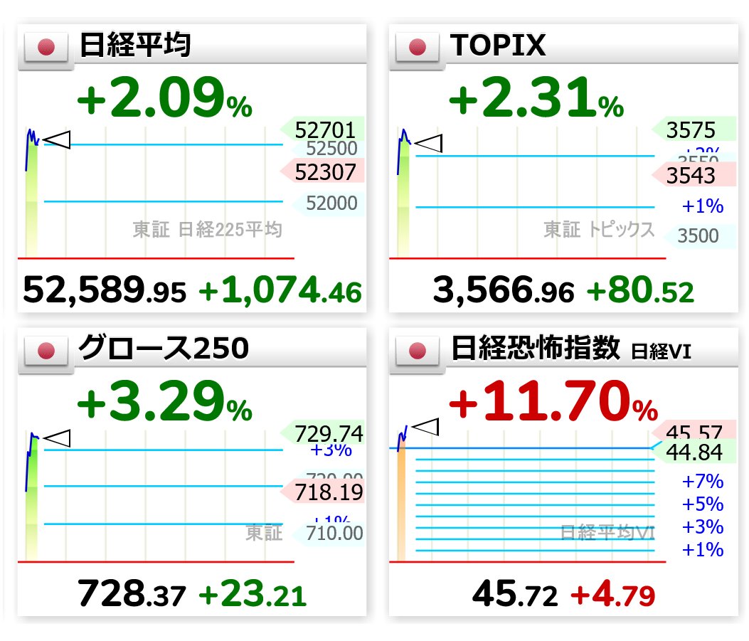 さとシ・マルヤま／ベンチャー投資（VC）事業家／起業家とともにStarshot狙ってます tweet media