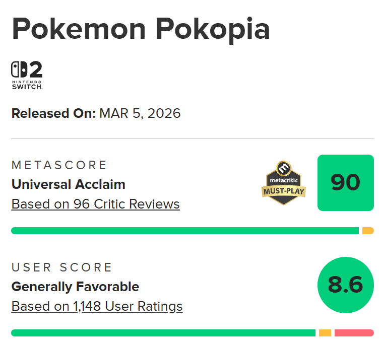 Nintendo Prime tweet media