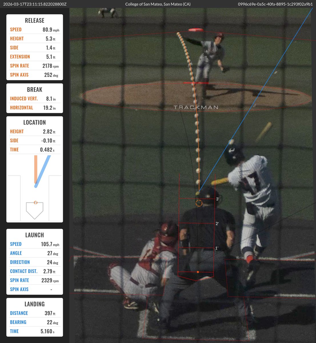 Coach Towny tweet media