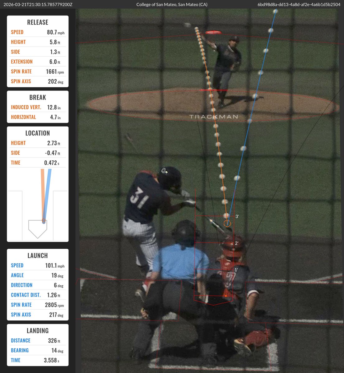 Coach Towny tweet media