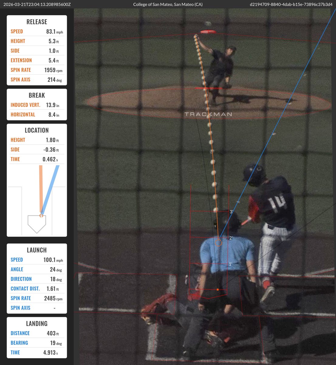 Coach Towny tweet media