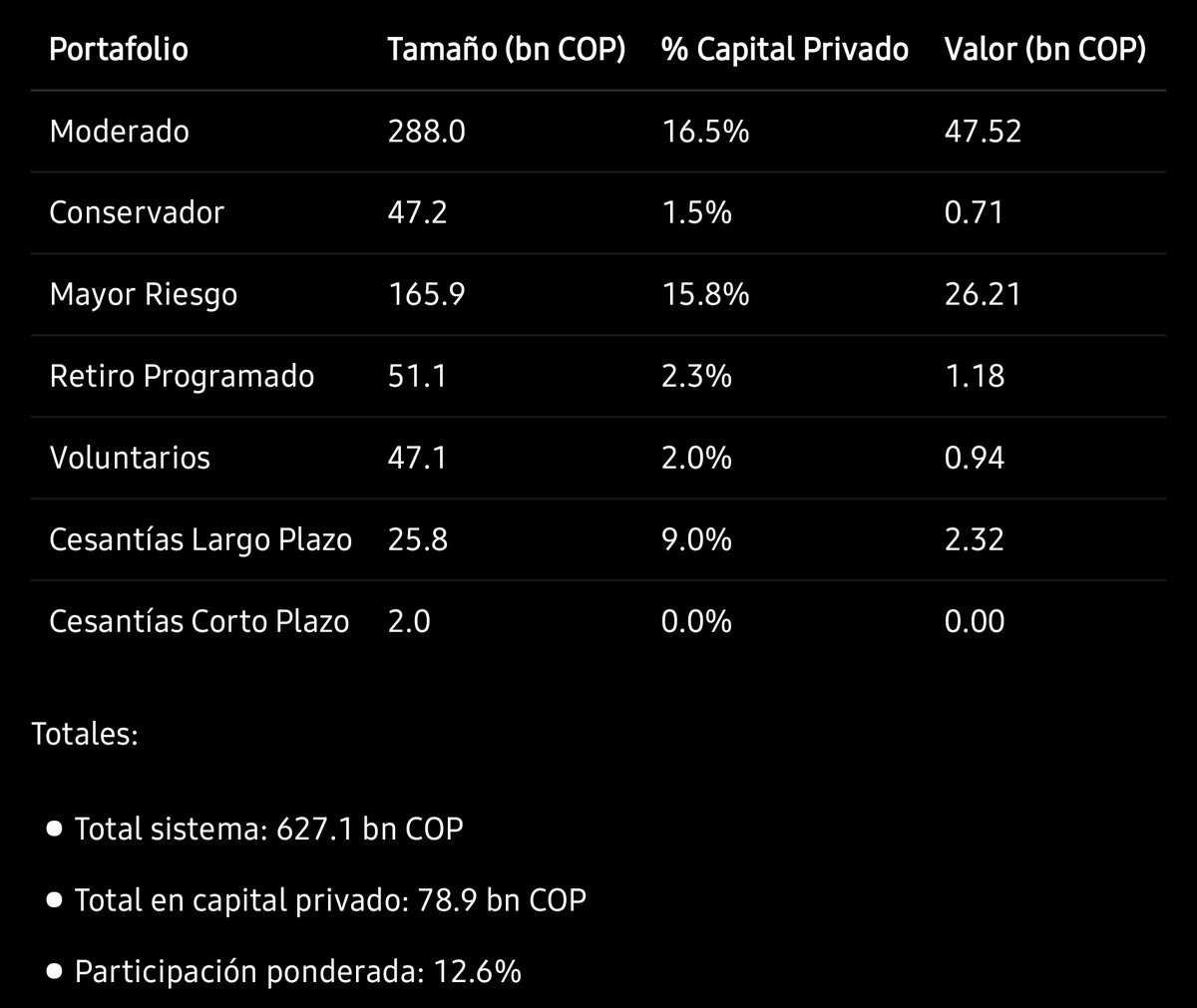 Oscar Medina C. tweet media
