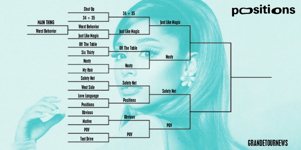 Grande Tour News tweet media