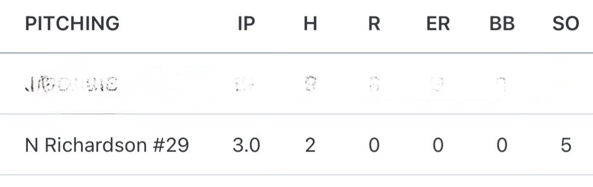 1_1Pitching's tweet photo. (‘27) #Uncommitted Noah Richardson | Bishop Eustace

Built off a strong winter with a solid scrimmage—5 punchouts over 3 innings.

#WinTheCount @VeloBeam https://t.co/v4vyc0Y5ga