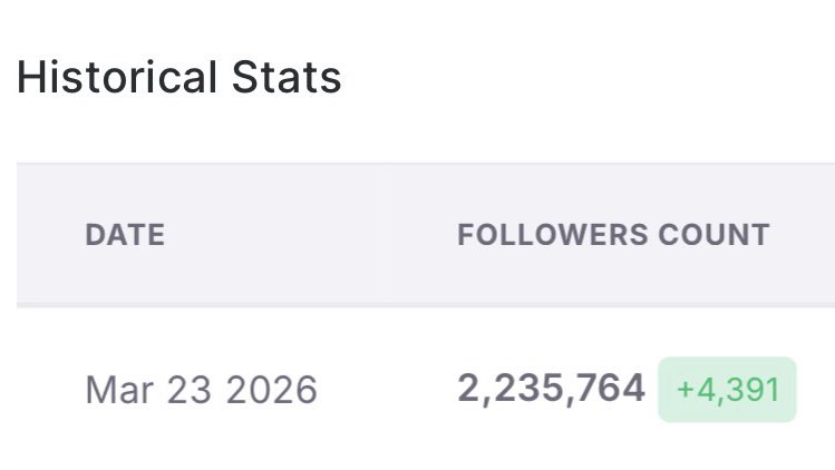 gwL247_Aa tweet media