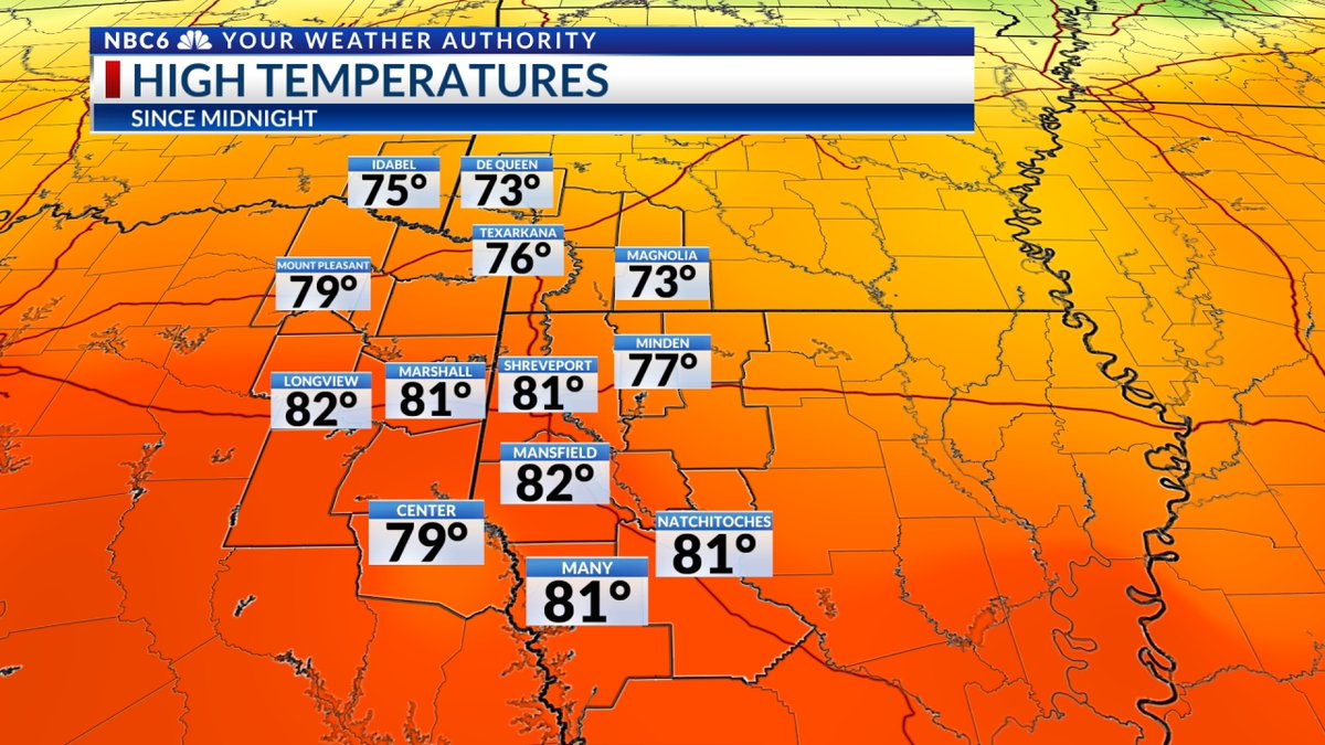 Here is a look at Today's Highs around the ArkLaTex.  See today's almanac for Shreveport and Texarkana here:  ift.tt/KBfO5w3