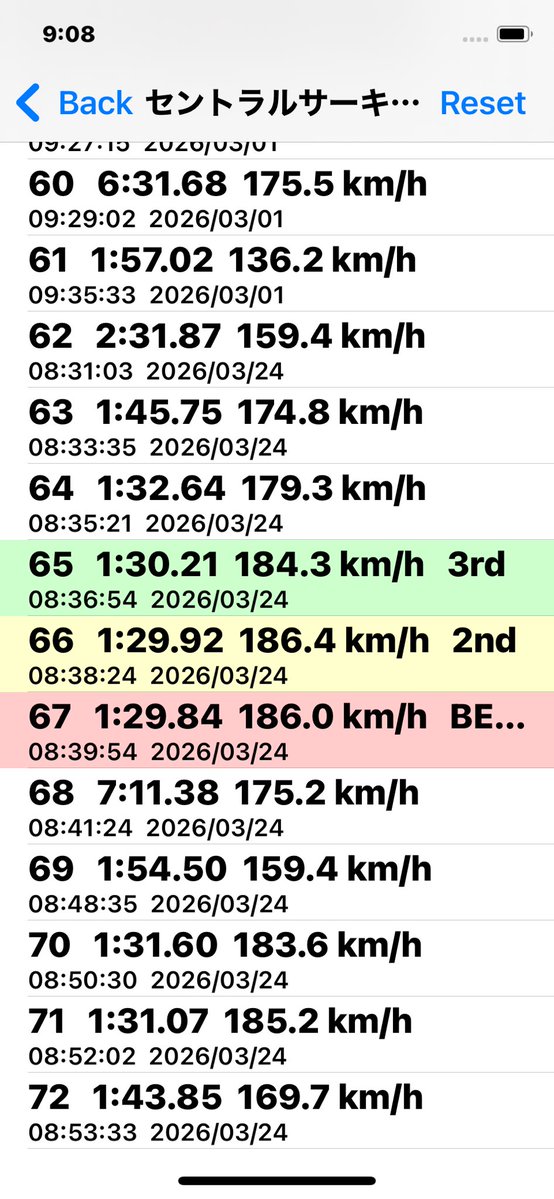 おらんげ tweet media