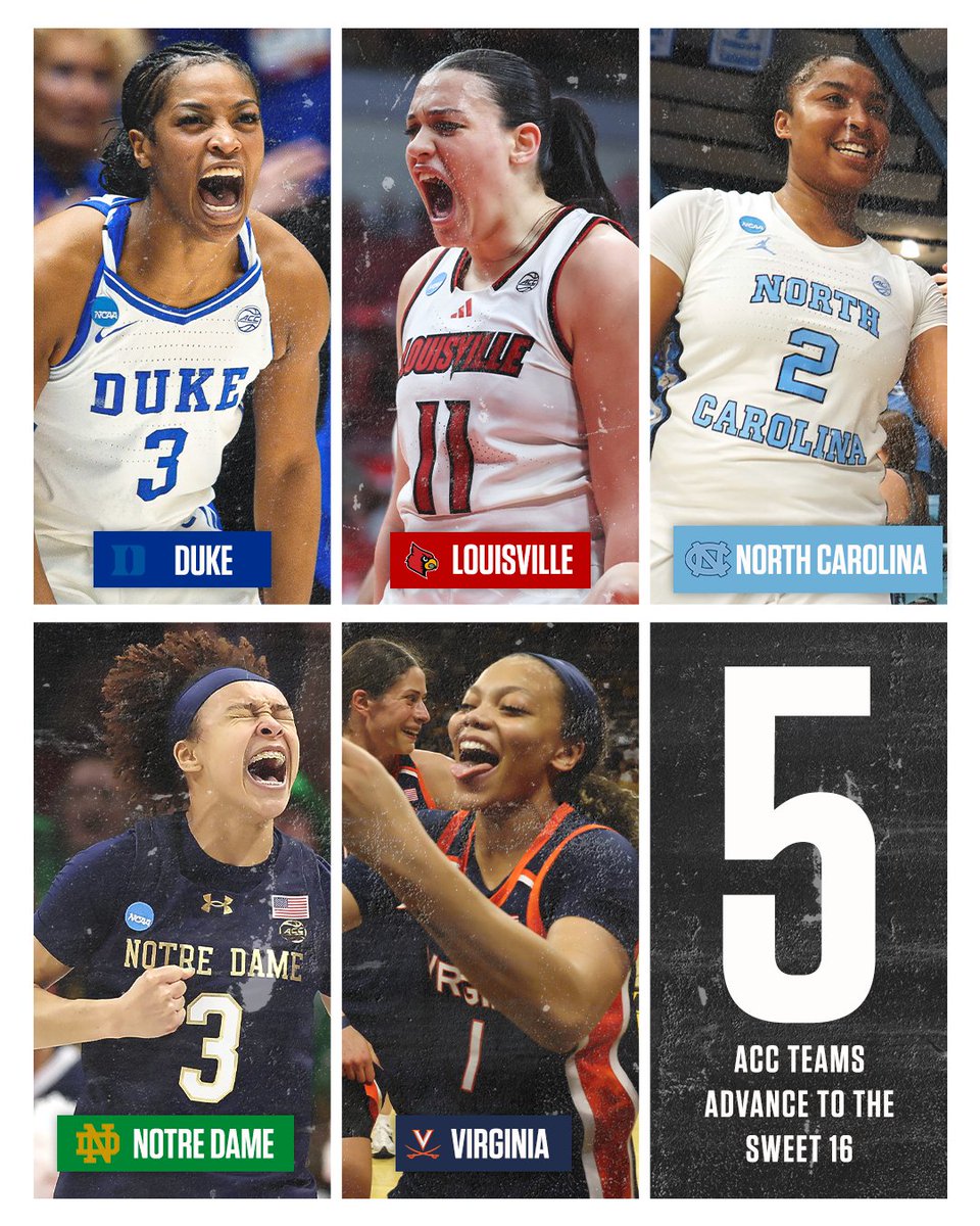 ACC Network tweet media