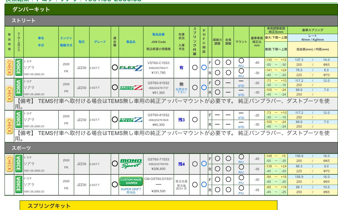 どぅ tweet media