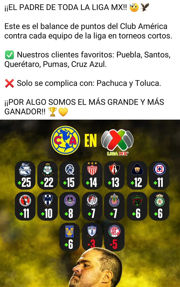 George Hagi tweet media