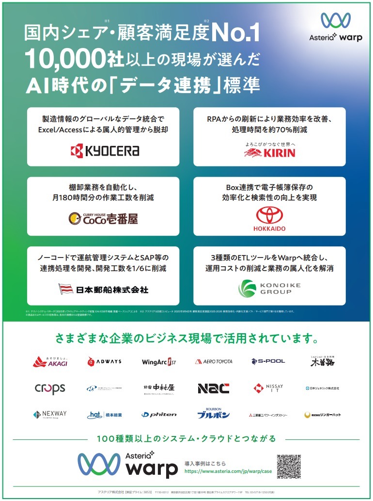 Asteria_corp's tweet photo. ＼日経朝刊に掲載📰📣／
本日（3/24）の日本経済新聞朝刊に、ASTERIA Warp @ASTERIAjp の広告を出稿しています。10,000社以上の現場が選んだ #AI 時代の「データ連携」標準。多くの方に届きますように…！ 見かけた方はぜひチェックしてみてください🙌 https://t.co/AECO3CGMia
