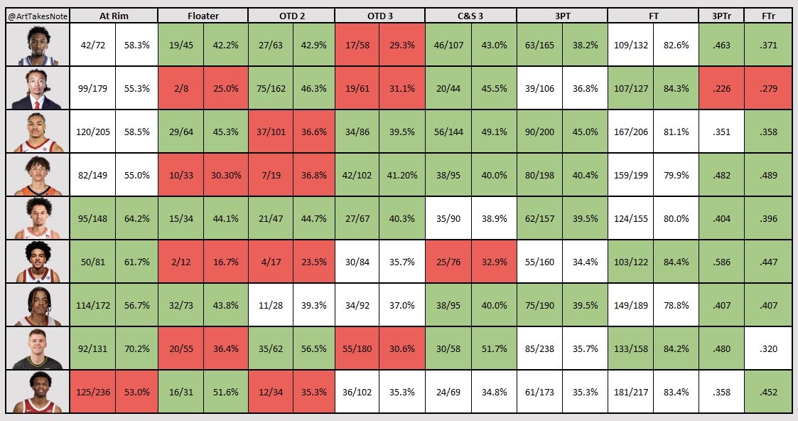 Art Cummings tweet media