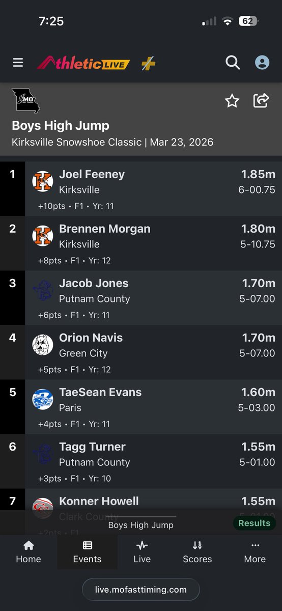 Joel Feeney tweet media