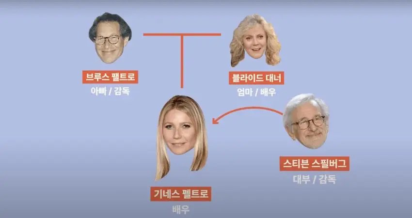 노다메진 tweet media