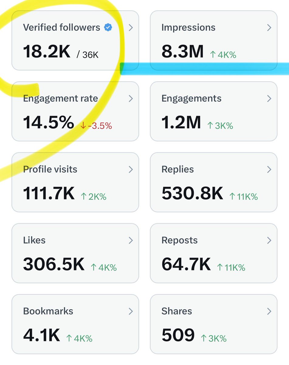 Joe Crypto tweet media