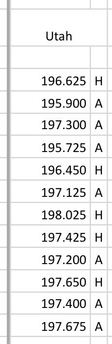 Brittany G tweet media