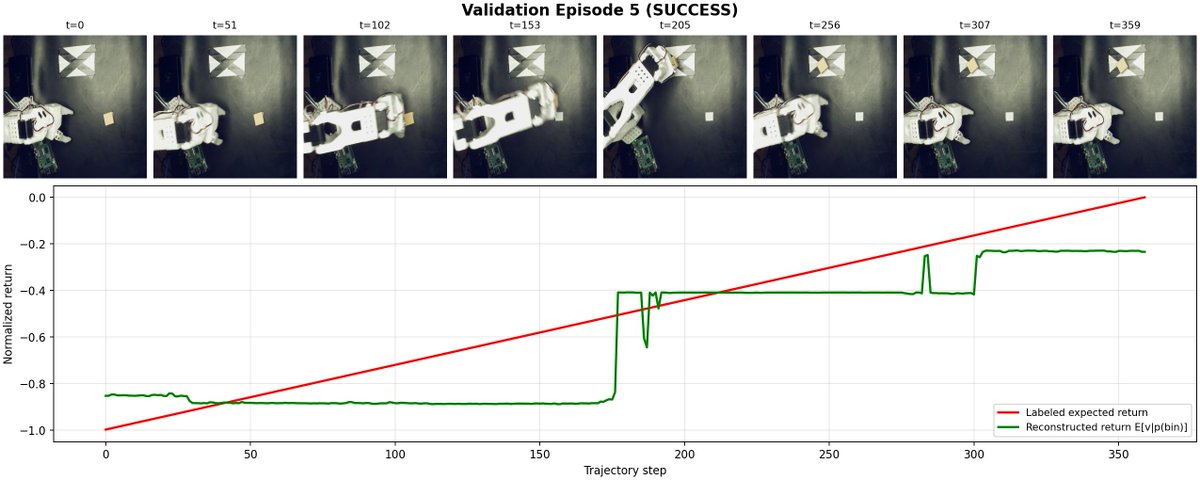 Jack Vial tweet media