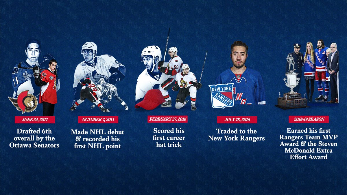 New York Rangers tweet media