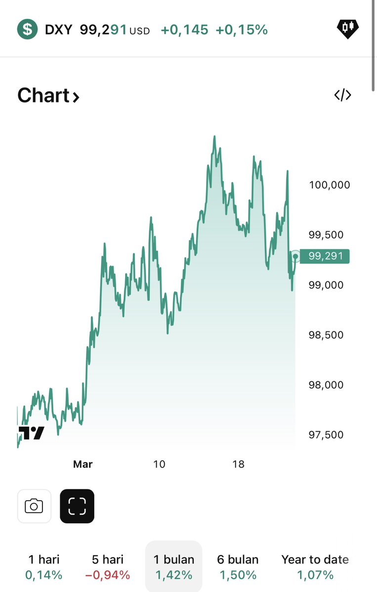 Hoteliercrypto tweet media