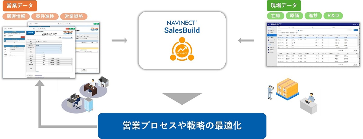 クラウド Watch tweet media