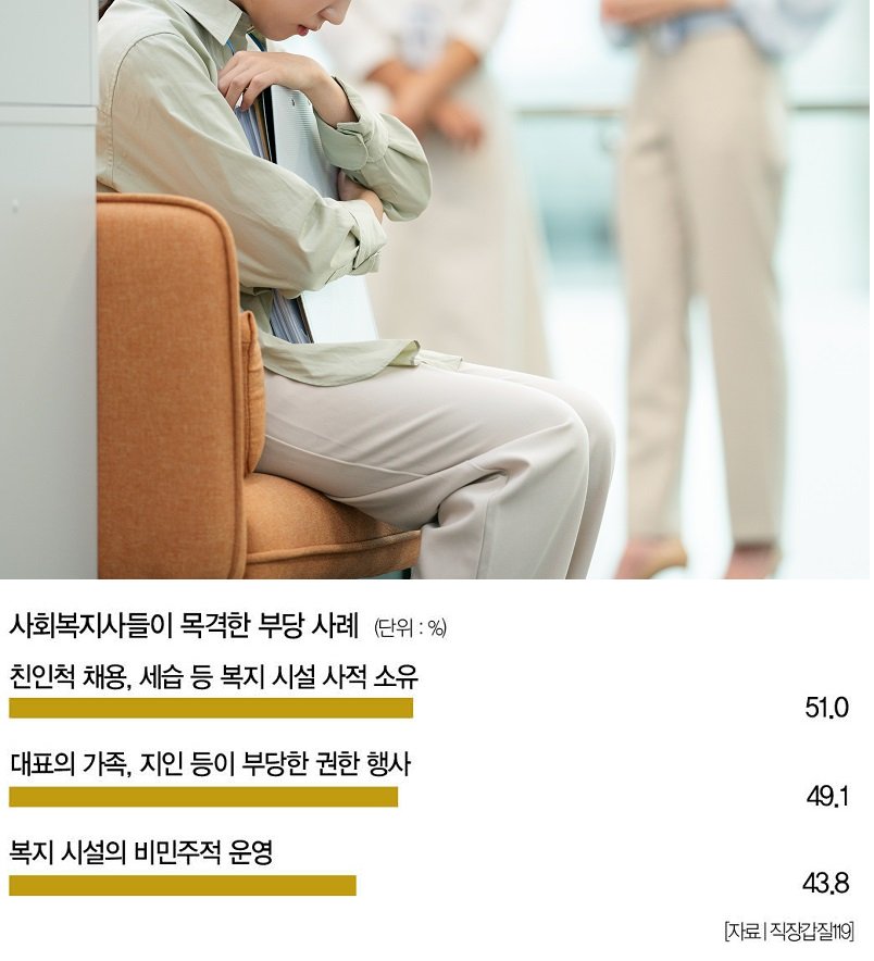 신희철(Hee-Chul Shin) tweet media