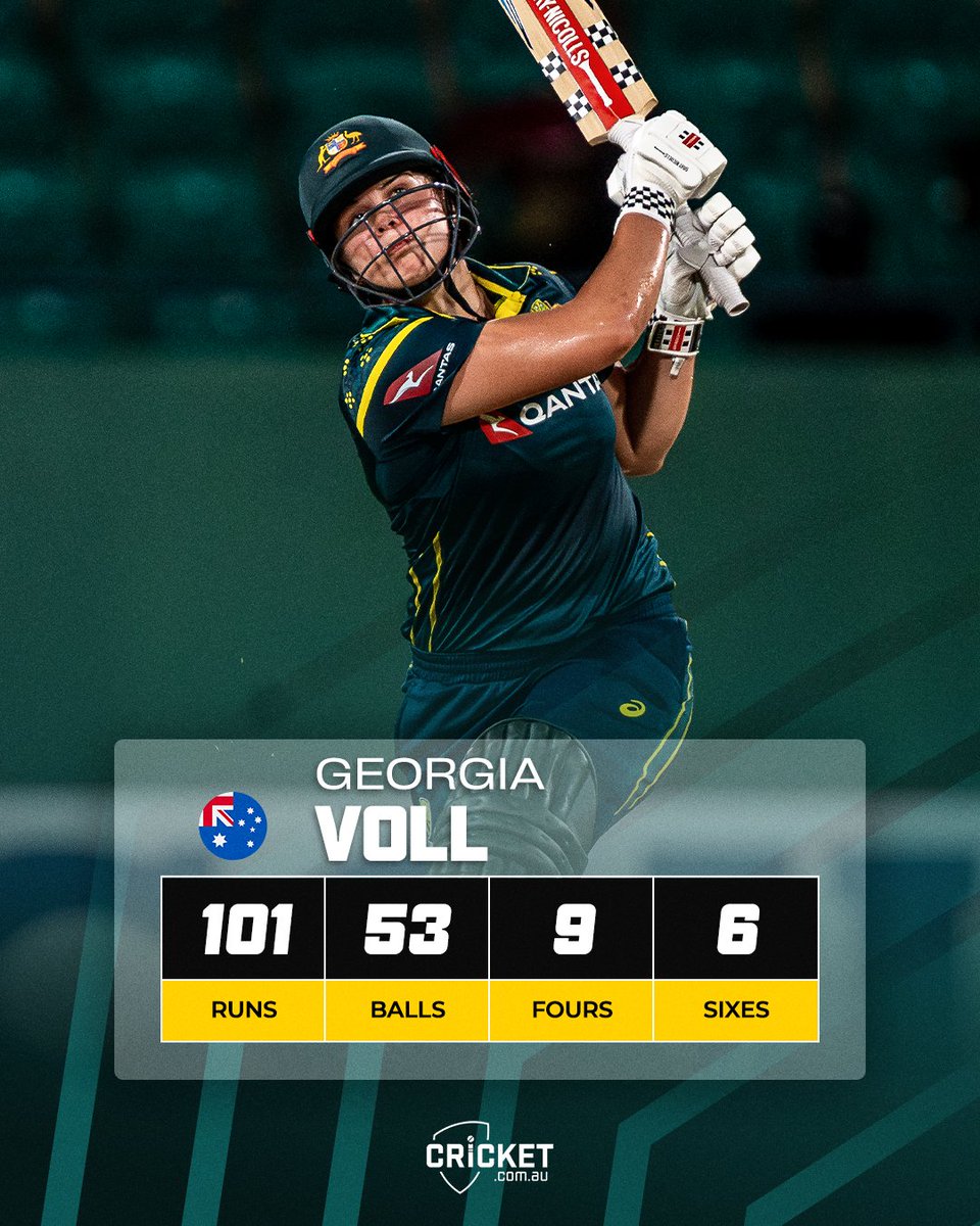 cricketcomau's tweet photo. This is a Georgia Voll appreciation post 🔥 #WIvAUS https://t.co/LXpcsjcSKb