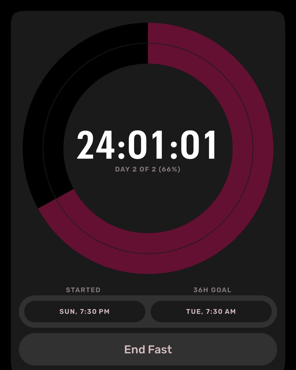 William Wallets ⚔️ tweet media