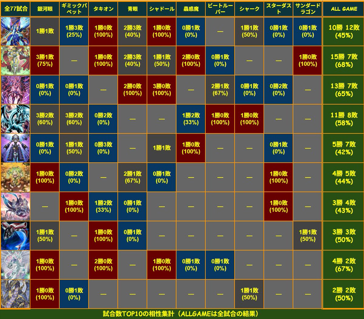 のうさぎ tweet media